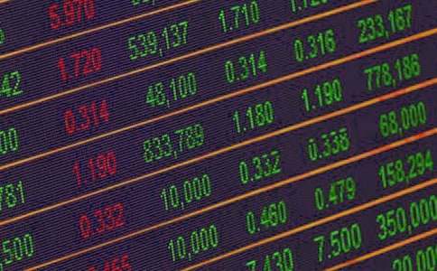 �Cȯ�ĘI(y��)�ͻ����ĘI(y��)�Ă�(g��)����Ҫ